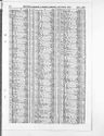 Record image of Nanny Steel