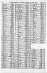 Record image of William Taberer