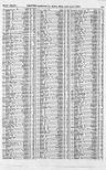 Record image of Isaac Maynard