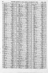 Record image of Elizabeth Minors