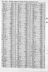 Record image of Helen Muriel Bansall