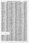 Record image of Rachel Fulton