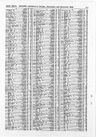 Record image of Emily Mollett