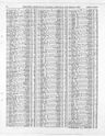 Record image of Grace Bertha Bruton