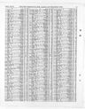 Record image of Percival Horace H Baylis