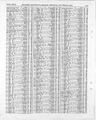 Record image of Joseph Mike