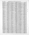 Mary lippincott