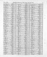 Record image of Louisa Farndon