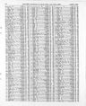 Record image of John Fettes