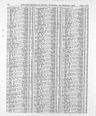 Record image of Laura Sarah Lines