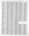 Record image of Jonathan Tabor