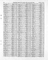Record image of Veronica Rosa Wightman