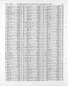 Record image of Lizzie Annie Goodman