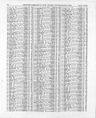 Record image of Susannah Palmer
