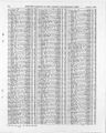 Record image of Elizabeth Ann Vaus