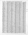 Record image of Edwin Bean