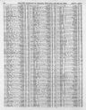 Record image of Jane Barker Monro