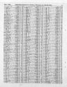 Record image of Henry Reca Philipps