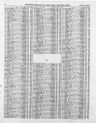 Record image of Alfred Axe