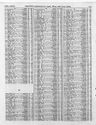 Record image of Joseph Halbert Karn