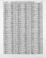 Record image of Mary Games
