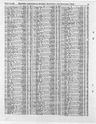 Record image of Frances Alice Campling