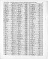Record image of Ann Maria Winward