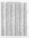 Record image of Grace Ellen W Bruton