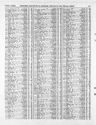 Record image of Edmund Denham Garwood