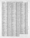 Record image of Anna Margaret Judkins