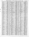 Record image of Nancy Isabella Stockton