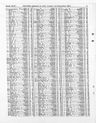 Record image of Jane Bashforth