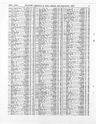 Record image of Daniel Thomas G Cornwell