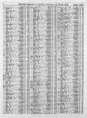 Record image of Lucy Elizabeth Denson