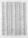 Record image of Elizabeth Borlase Pote