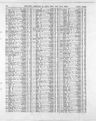 Record image of Elizabeth Roman