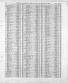 Record image of Susan Gann
