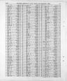 Record image of Jane Isabella Kinghorn