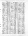 Record image of John William Asher