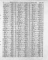 Record image of Johanna Linehan