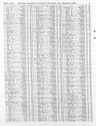 Record image of Louisa Agnes Curl
