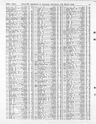 Record image of Charles Goddard Betham