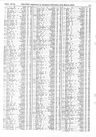 Record image of Caroline Wilder