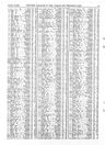 Record image of Alice Luscinia Capps