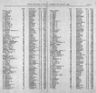 Record image of Martha M Pietsch
