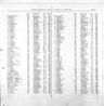 Record image of Catherine E Dod