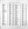 Record image of Ellen B Gillions
