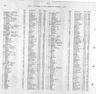Record image of Ruth Staniforth