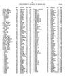 Record image of Mary E Minors