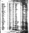 Record image of Martha Leonard
